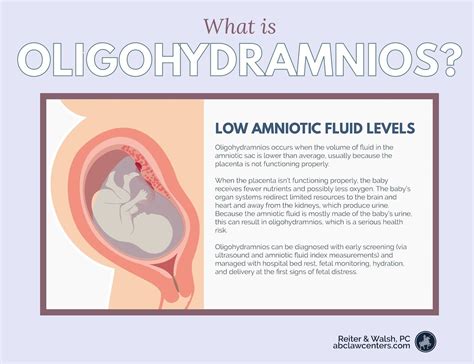 Leaking Amniotic Fluid: How to Tell